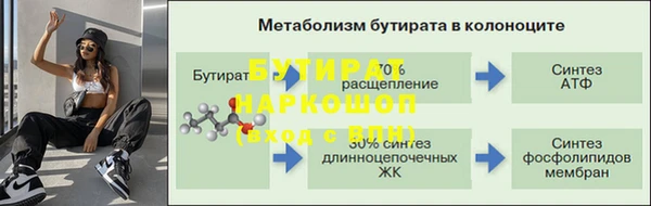 тгк Гусь-Хрустальный